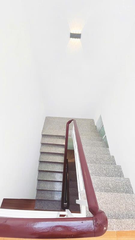 Siêu thị nhà đất bán